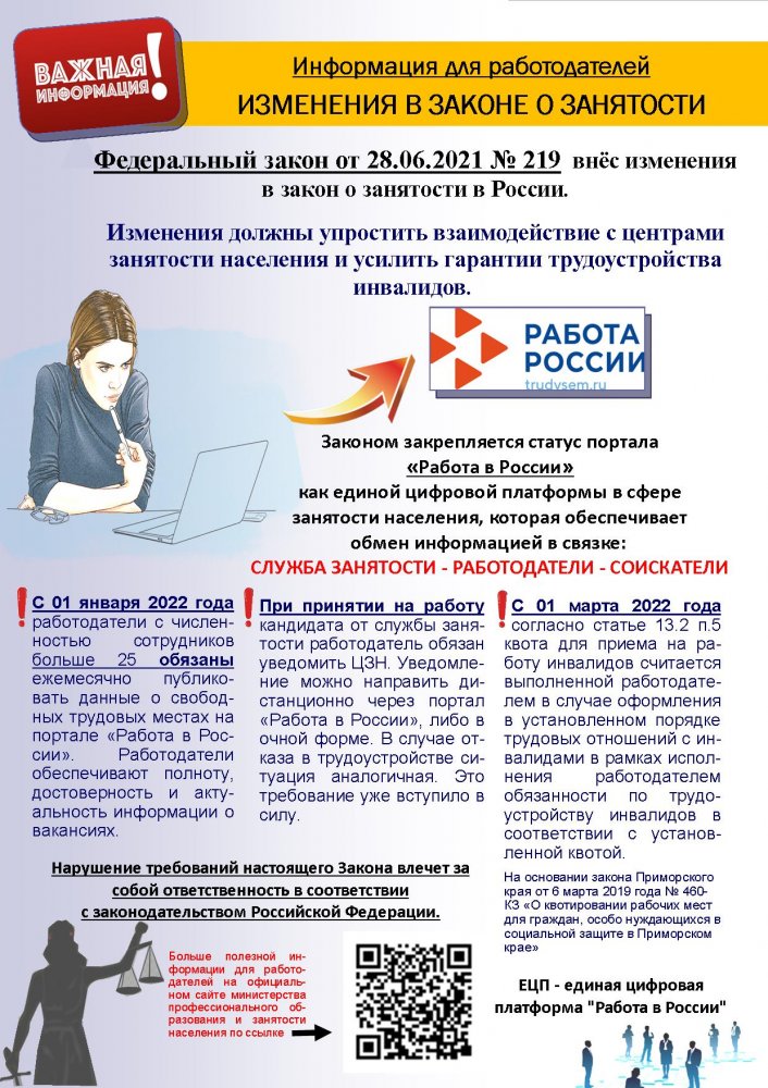 Изменения в закон о занятости в России